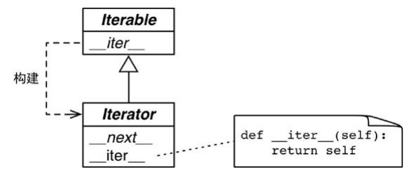 image-20250222001639860