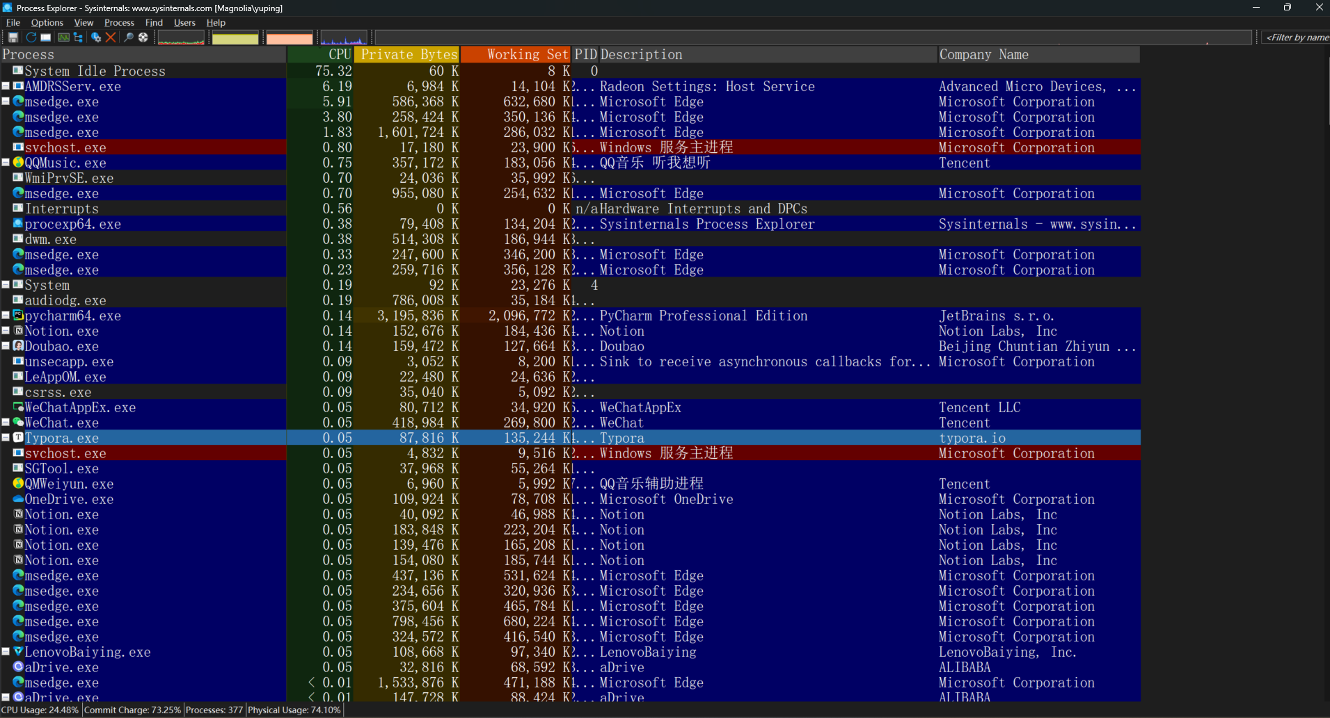 image-20250315135155983